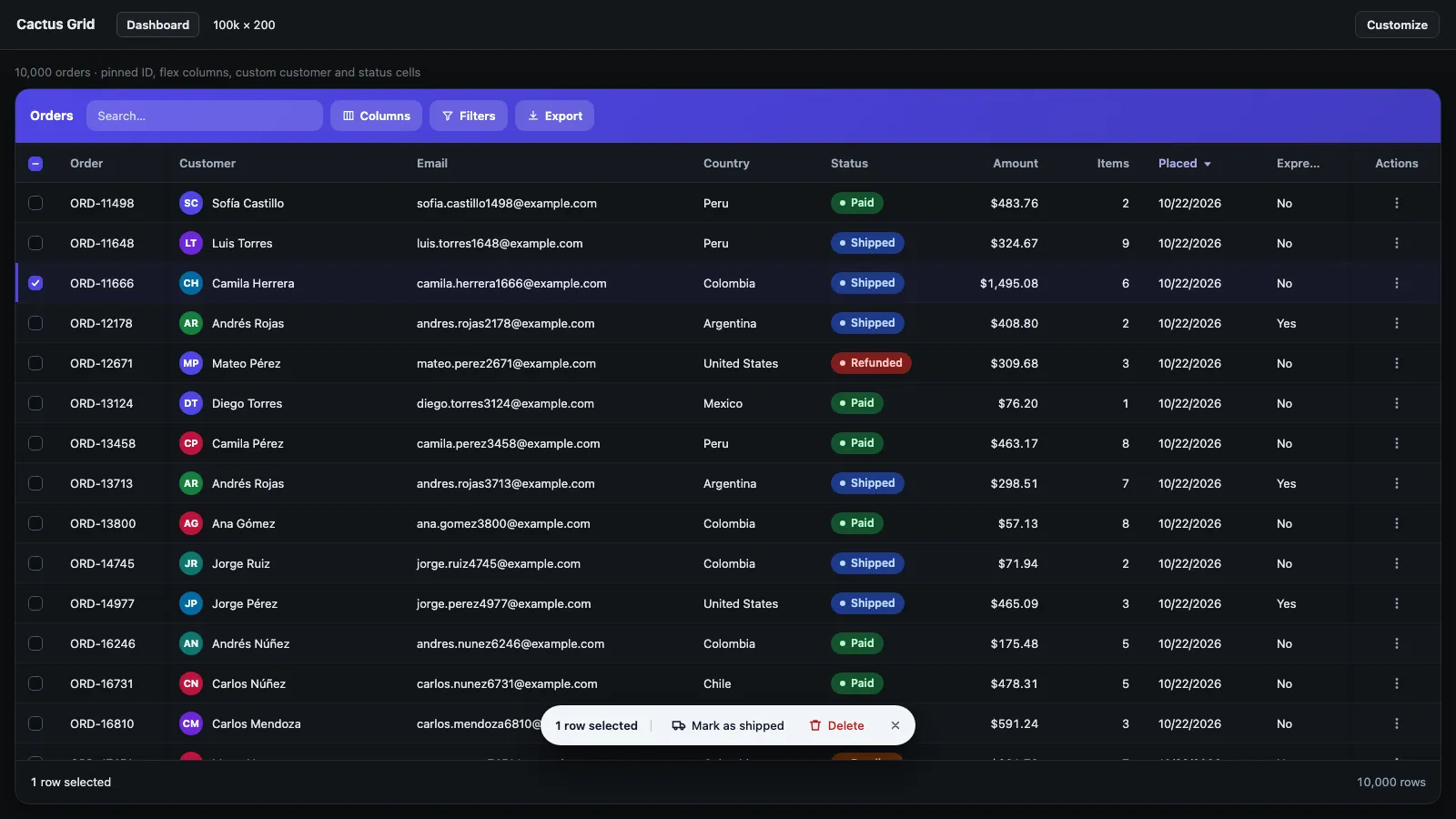 El mismo dashboard en modo oscuro